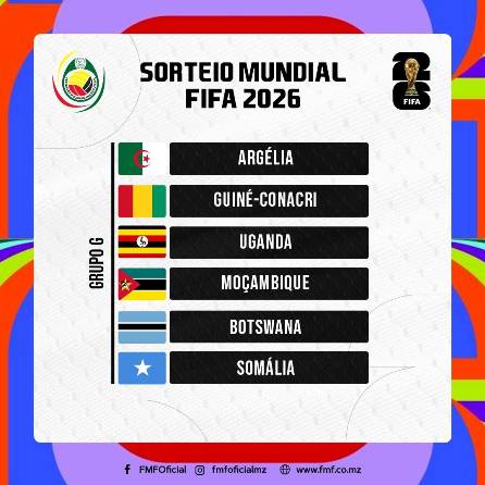 Conhecidos adversários dos Mambas na corrida ao Mundial 2026