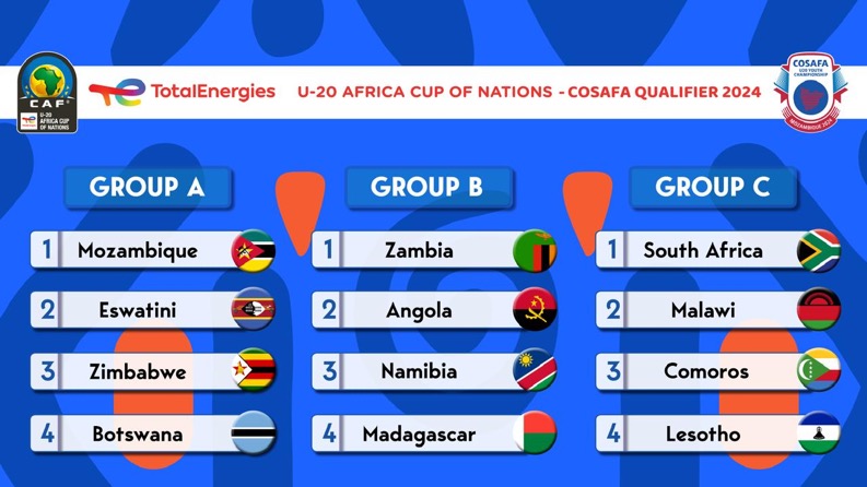 Realizados sorteios das competições juvenis da COSAFA em Maputo