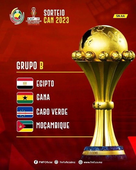 CAN 2023: Revelados adversários de Moçambique na fase de grupos
